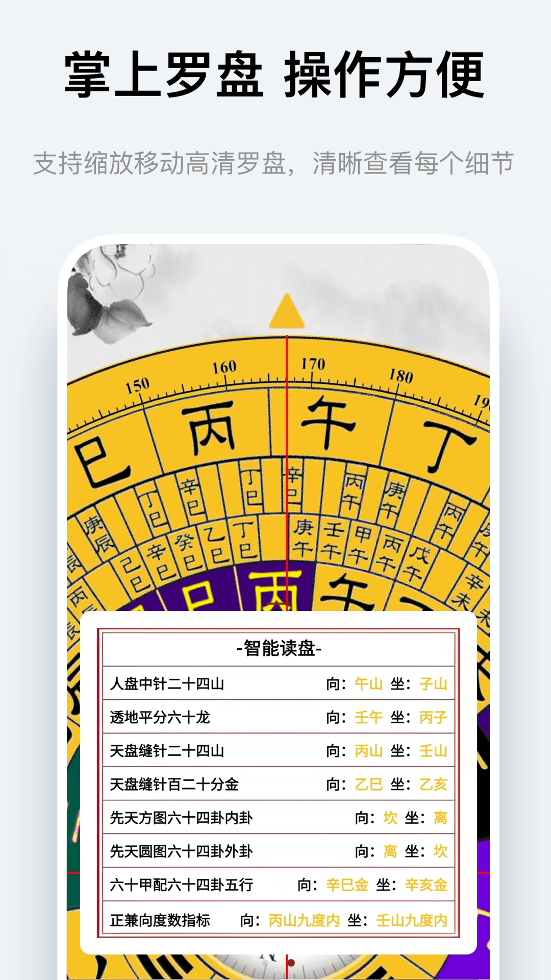 实景罗盘指南针截图4