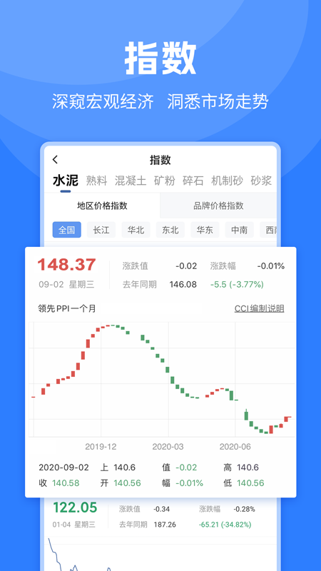水泥网app