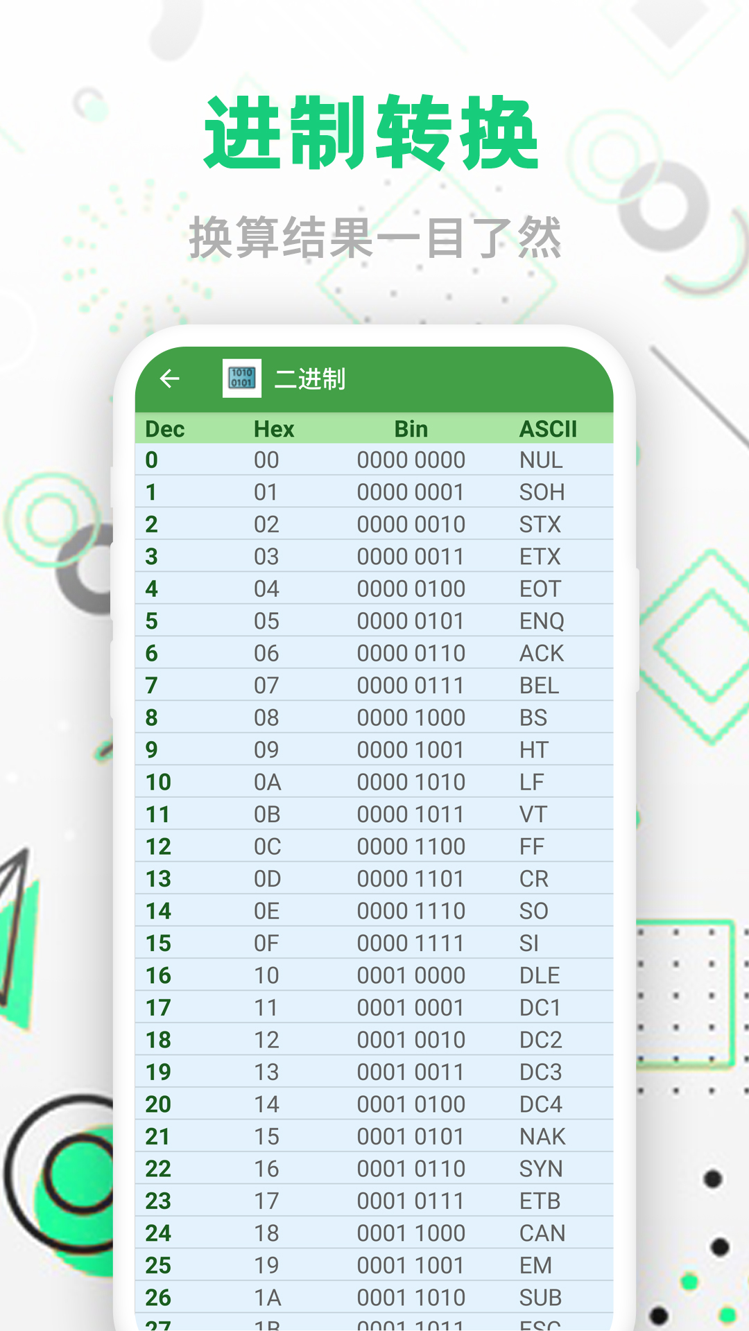 智能单位换算截图3