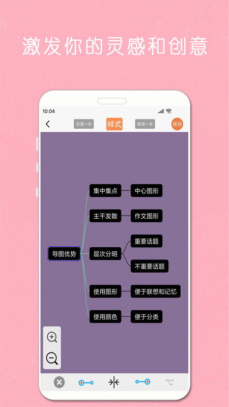 mindnode思维导图截图4
