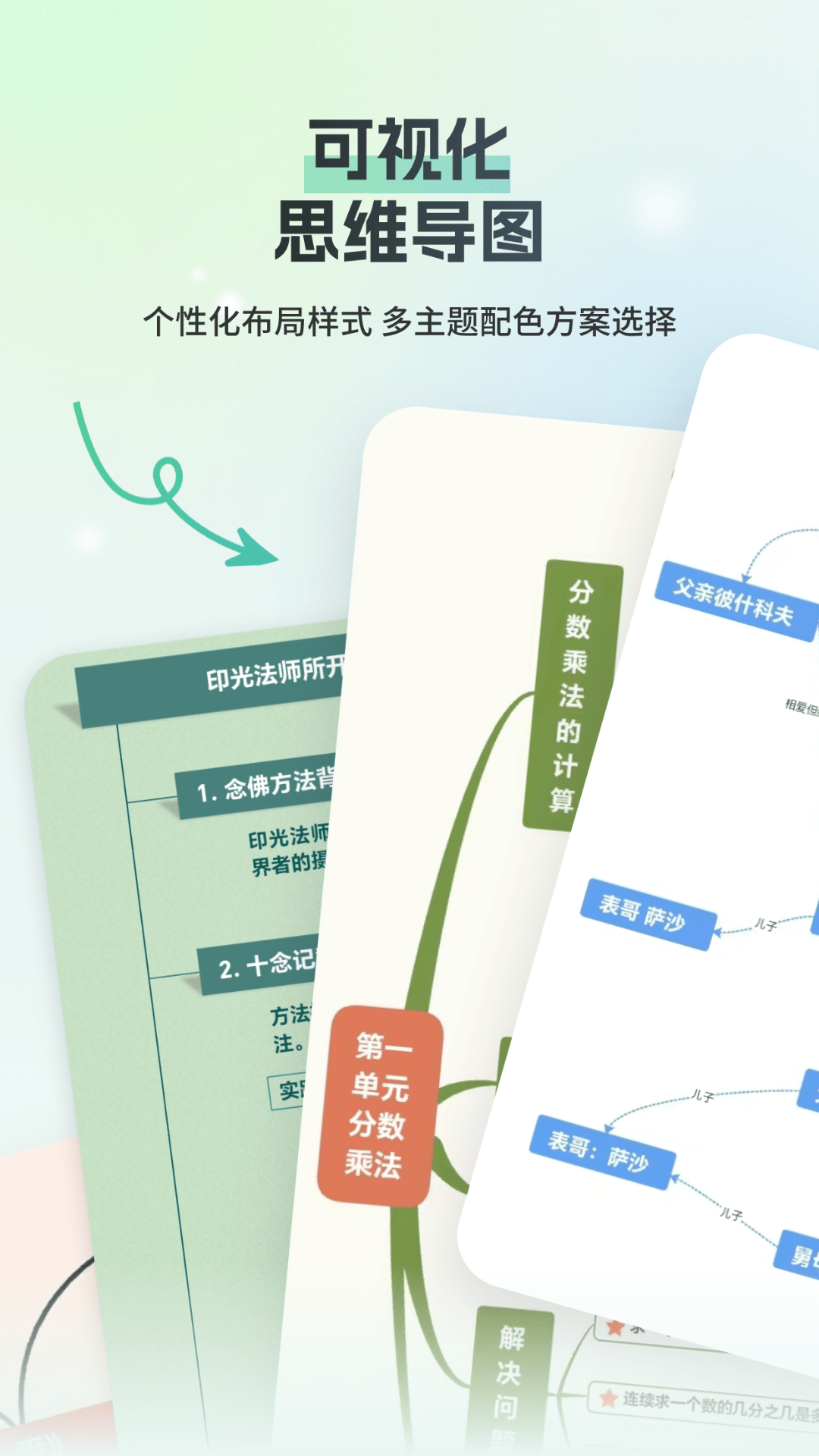 思维导图mind简作截图
