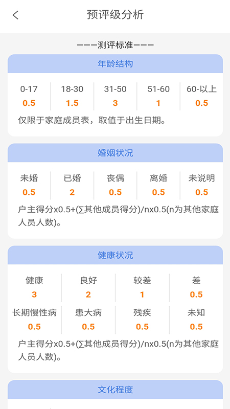 金色乡村截图5