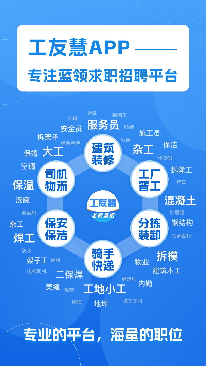 工友慧