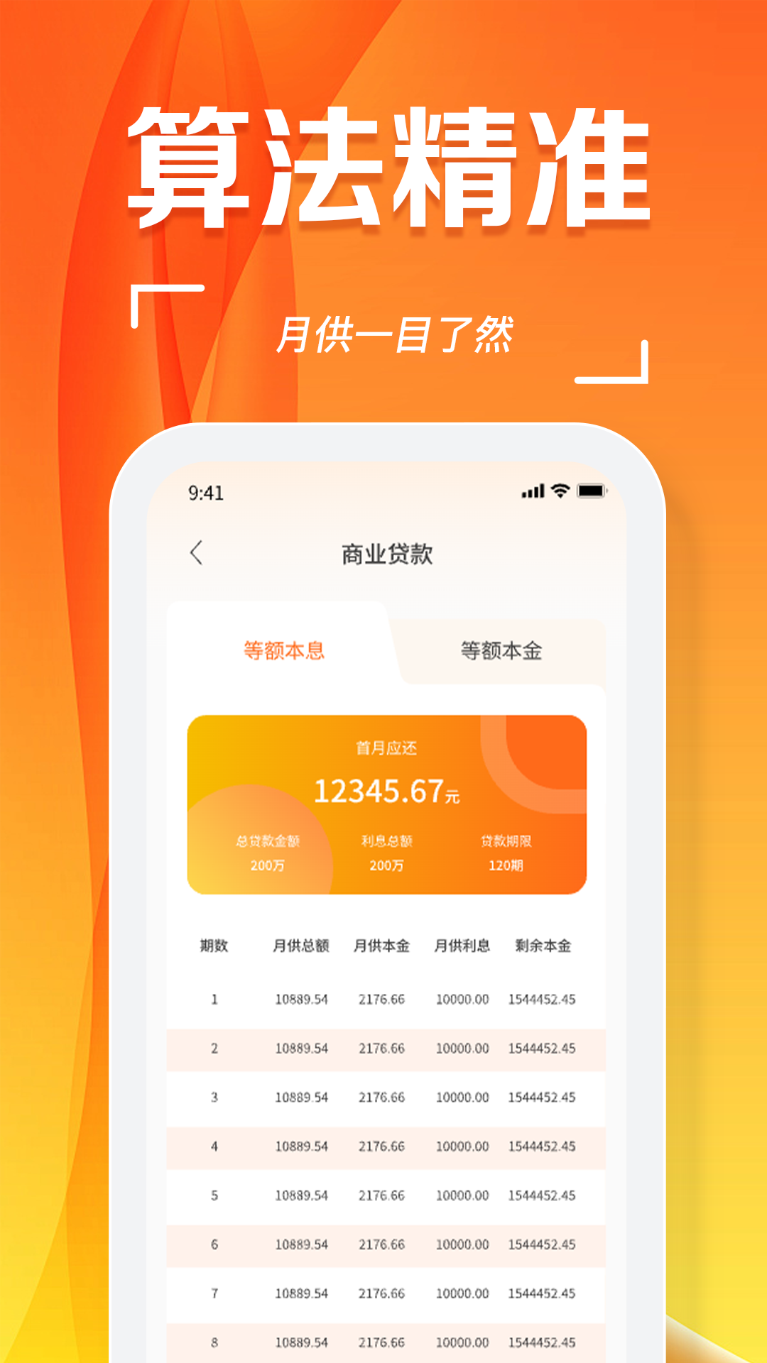 企惠花