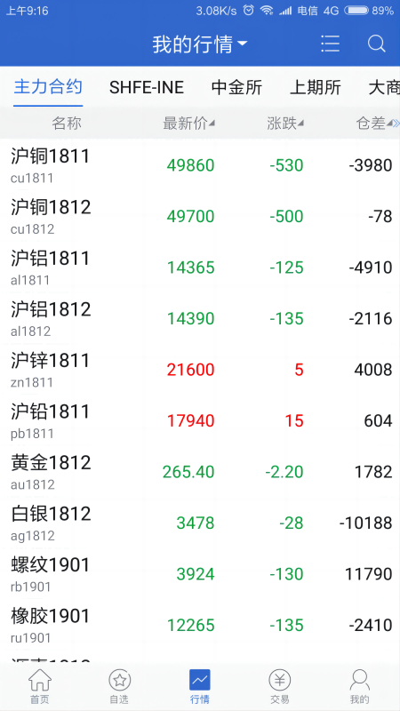 瑞奇博弈app截图2