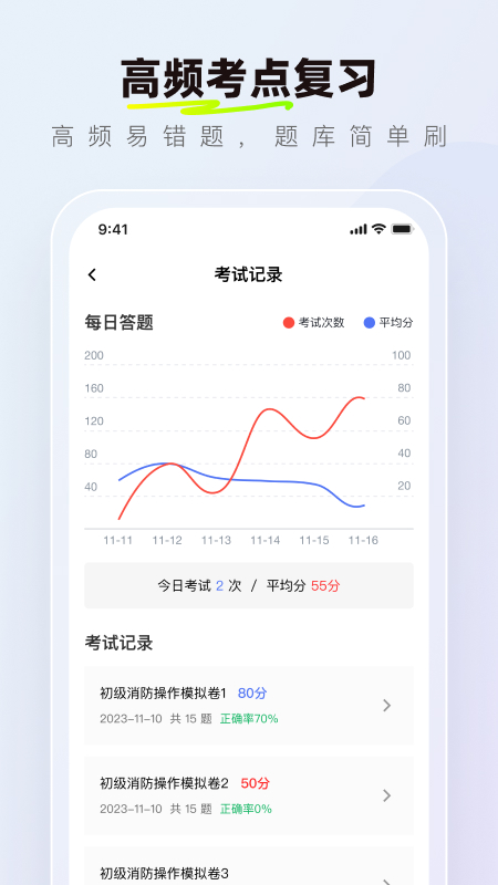 消防设施操作员理论真题库截图4