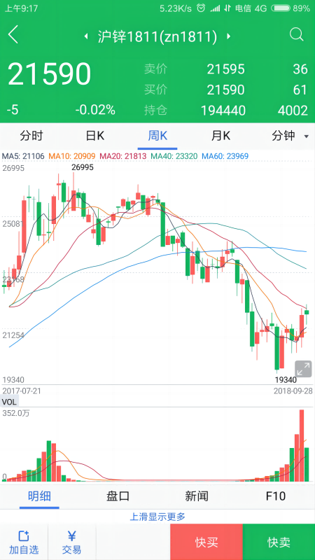 瑞奇博弈app截图3