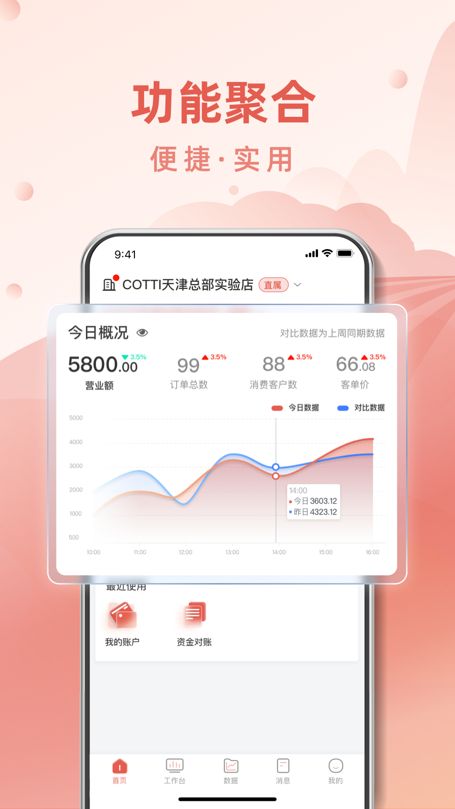 cotti合作伙伴截图2