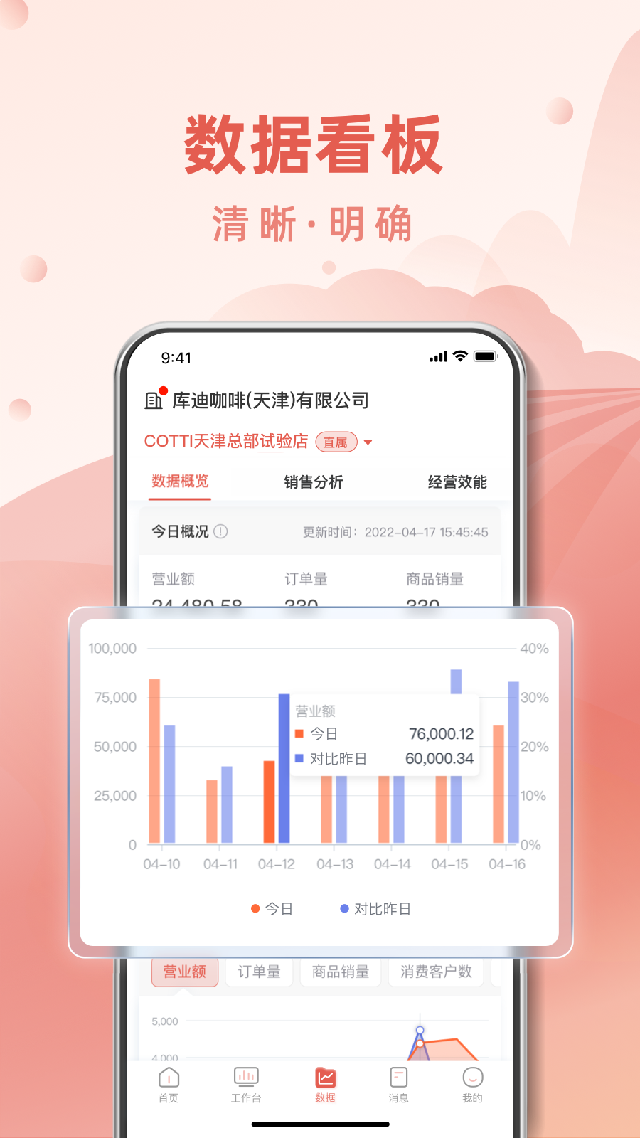cotti合作伙伴截图3