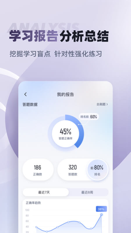 健身教练资格证考试聚题库截图4