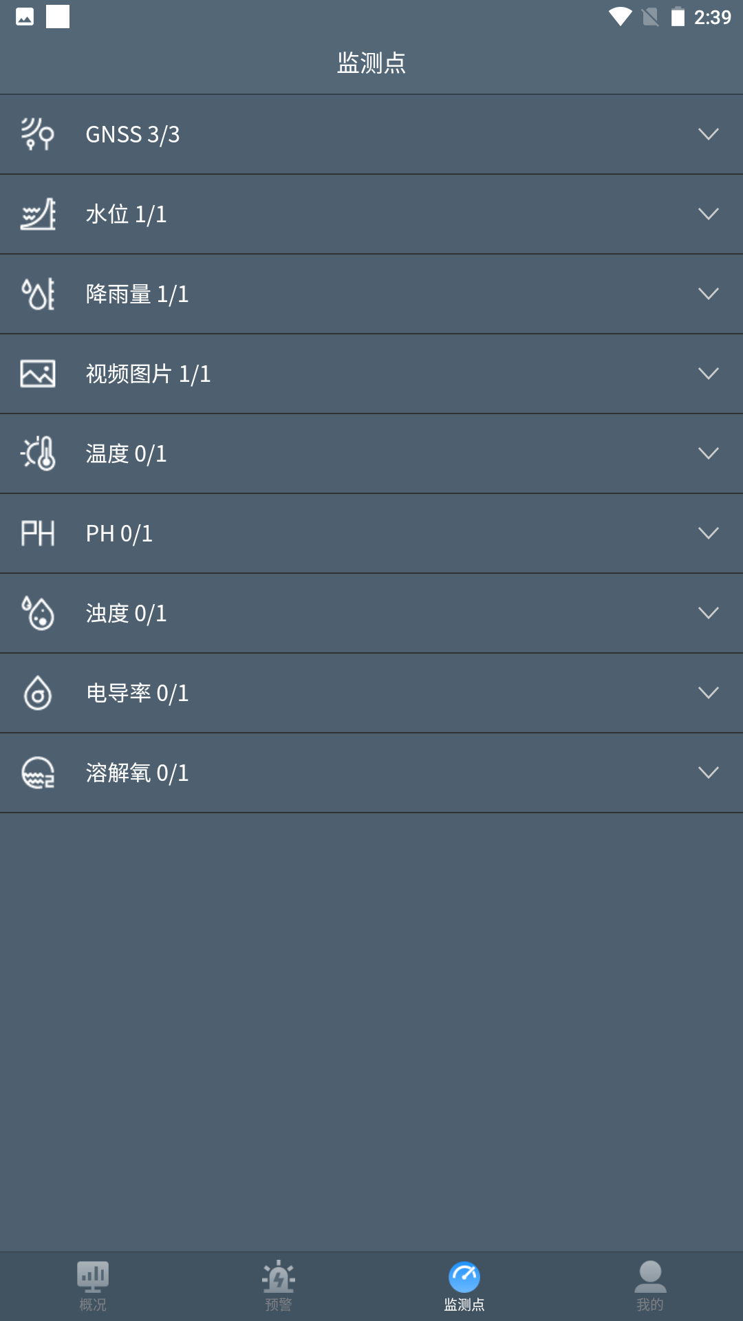 水库监测截图4