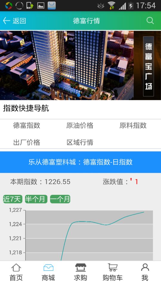 德富塑料网截图4