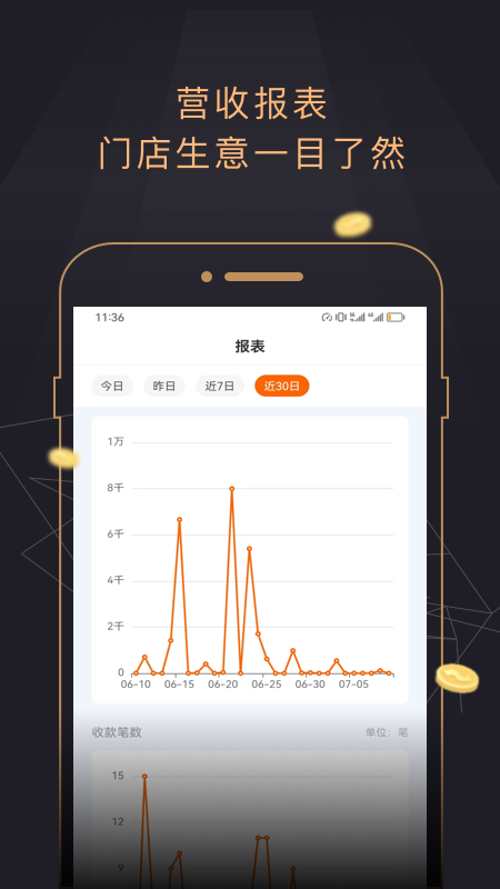 今小店截图3
