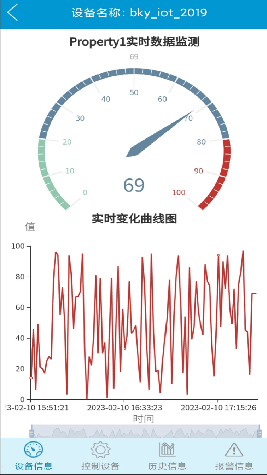 博云控截图2
