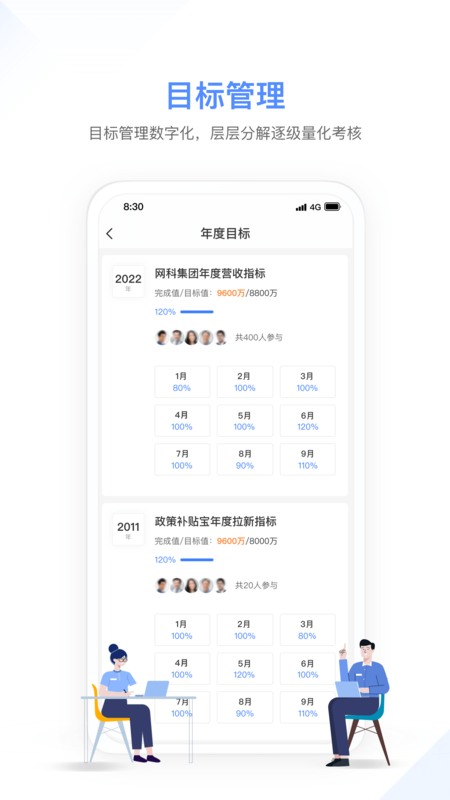 幸福绩效截图3