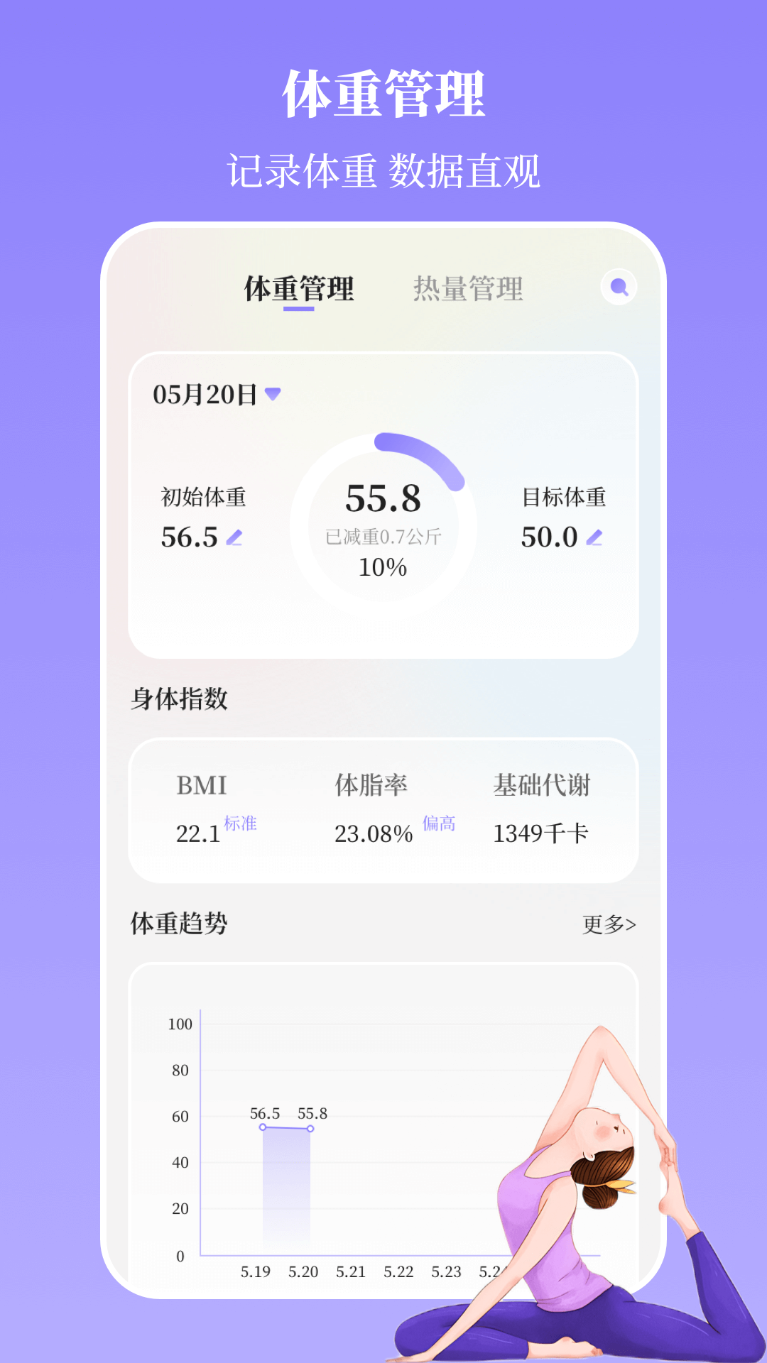 瑜伽yoga减肥瘦身截图2