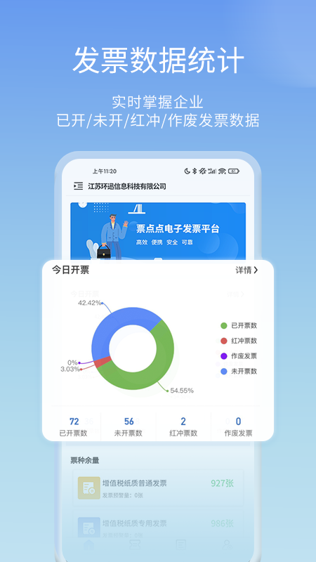 票点点截图1