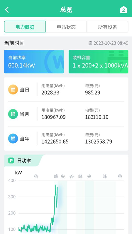 叮咚能效截图2