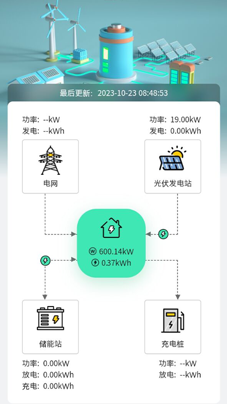 叮咚能效截图1