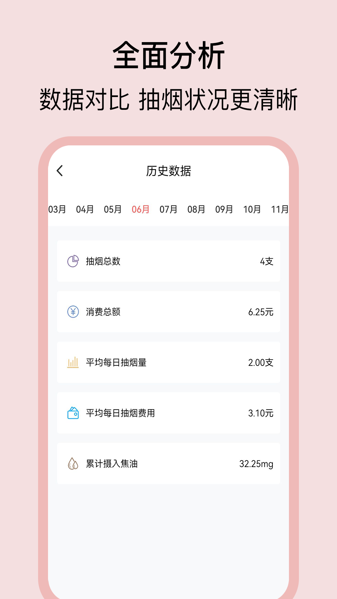 抽烟日记截图4