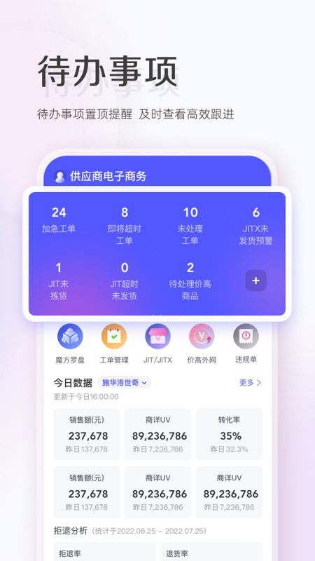 唯商通截图3