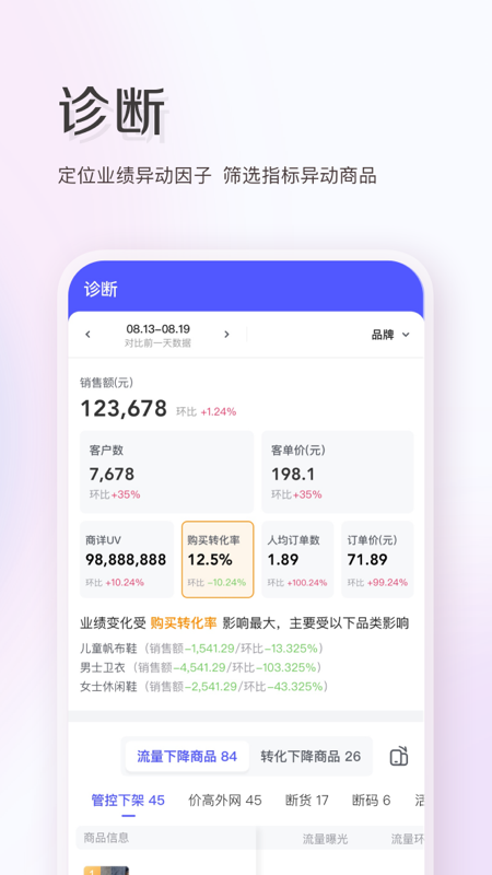 唯商通截图5