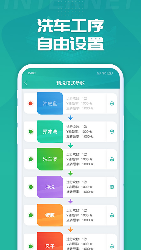 睿洗车截图3