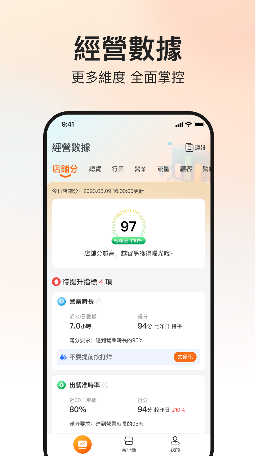mfood商家版_截图1