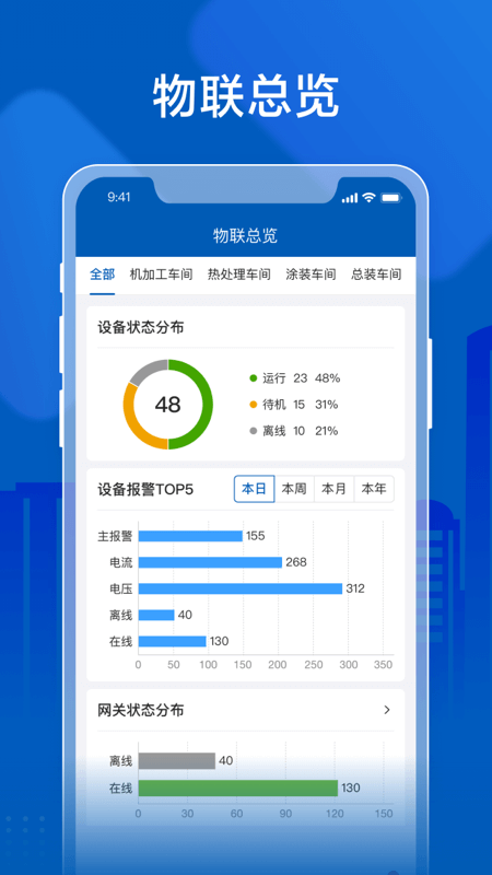飞鸟物联截图1