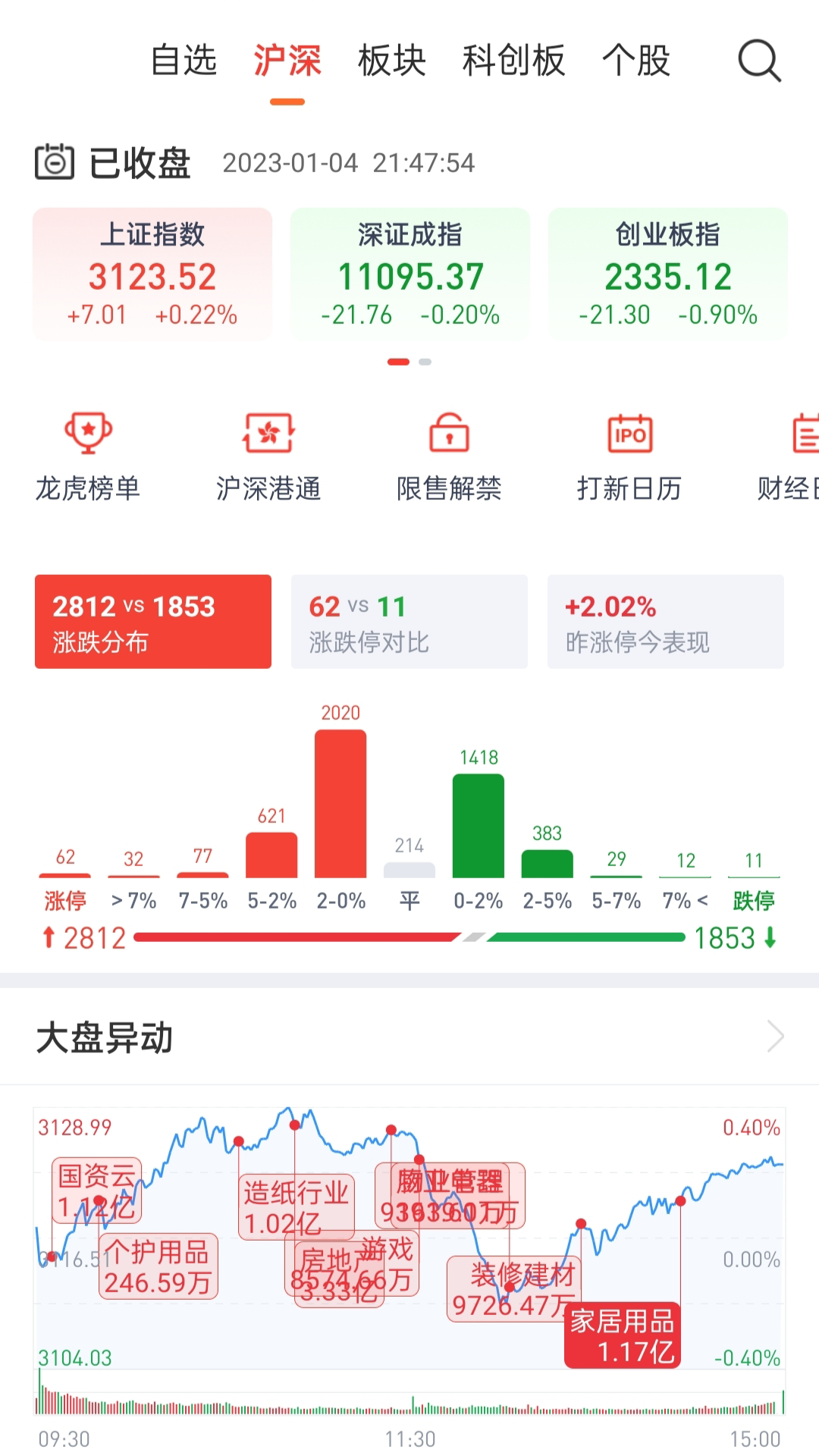 盘股财经