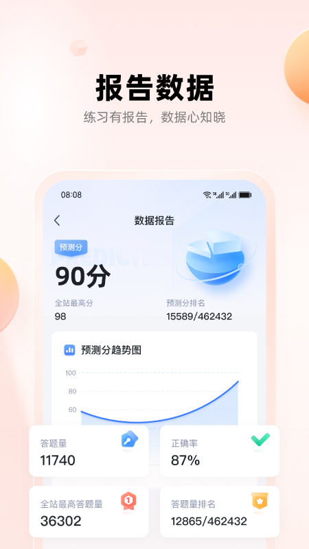职更鸟课堂