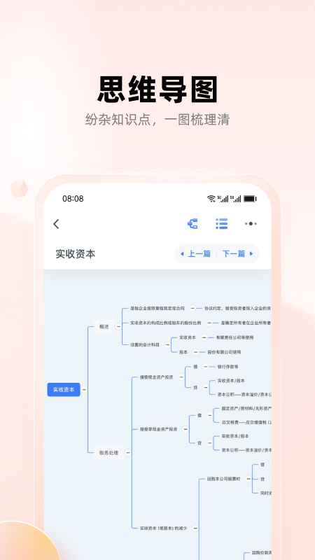 职更鸟课堂