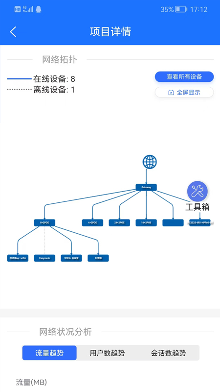 易网管截图3