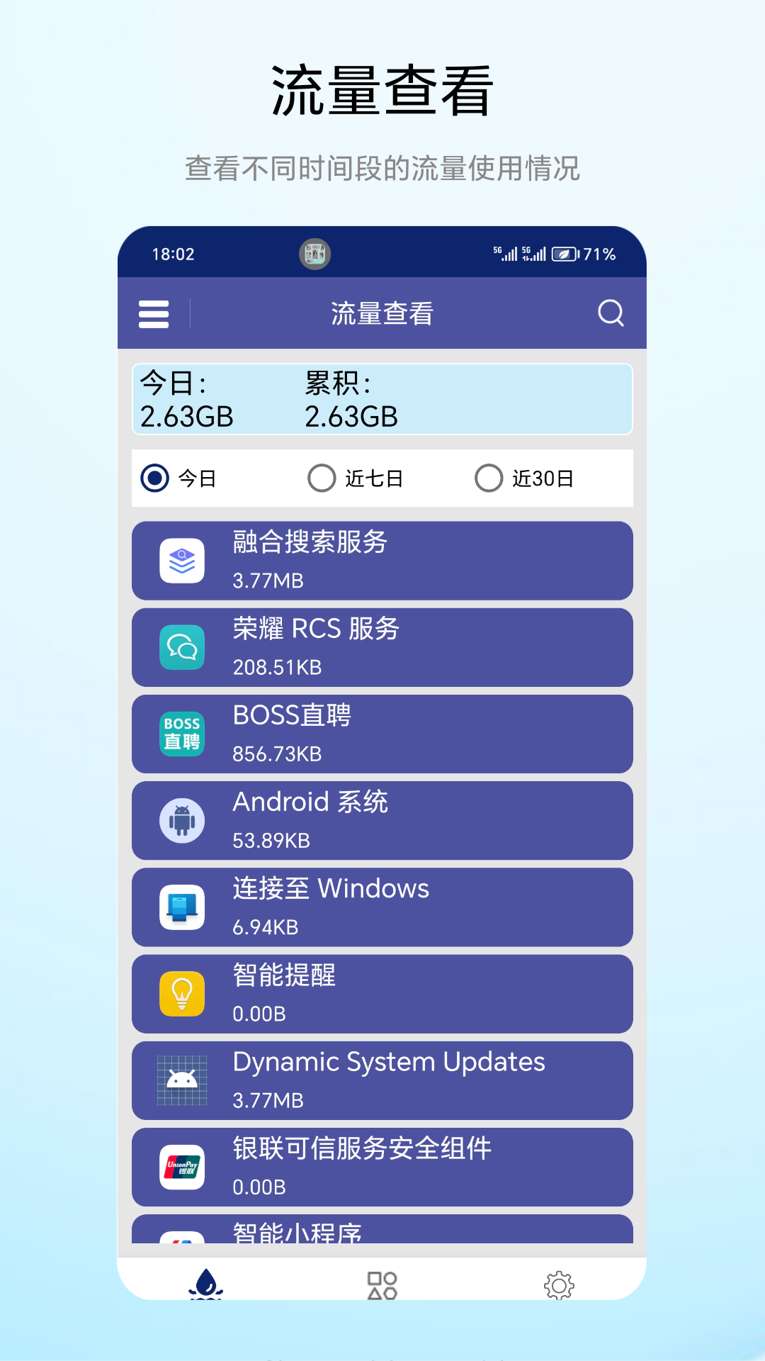 流量小能手