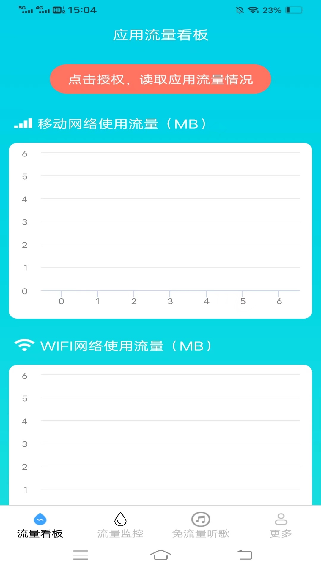 雪花流量截图2