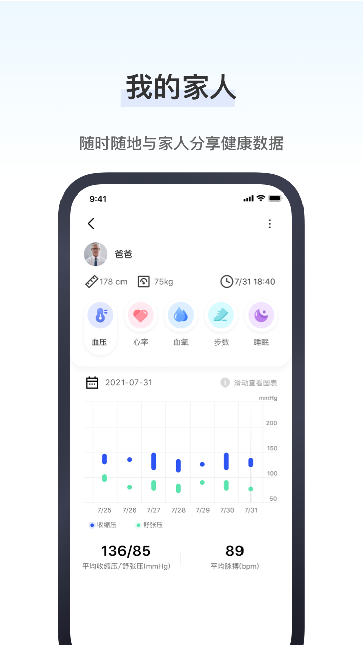 研和健康管家截图4