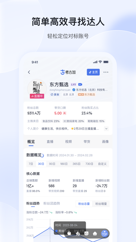 考古加截图2