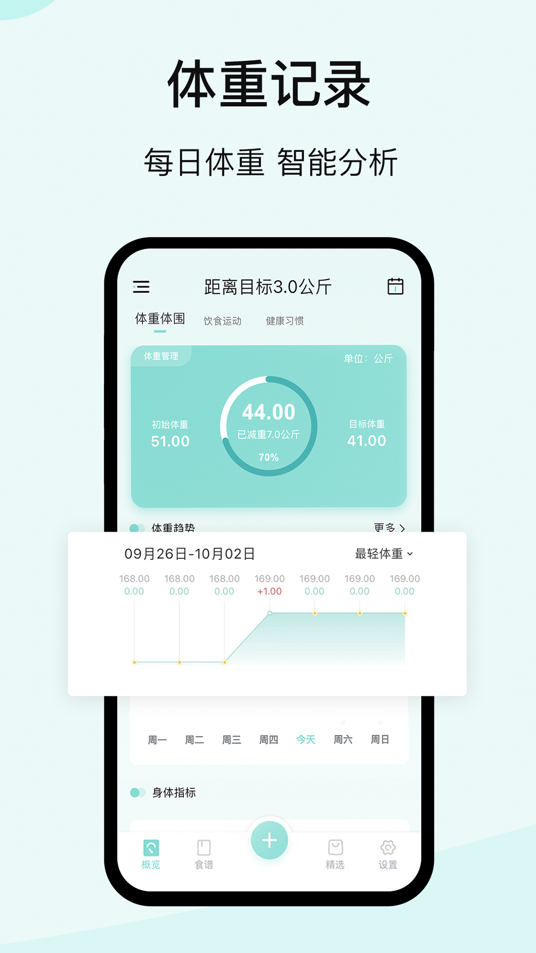 豌豆体重记截图3