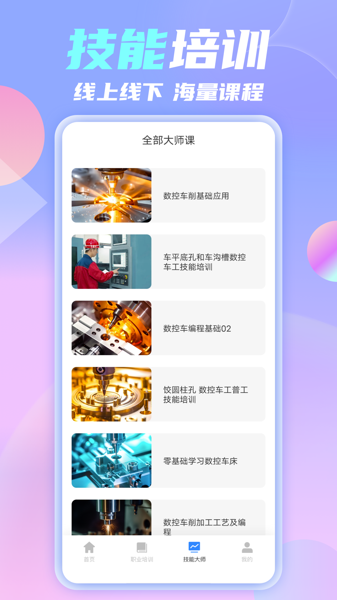 技能云南平台截图2