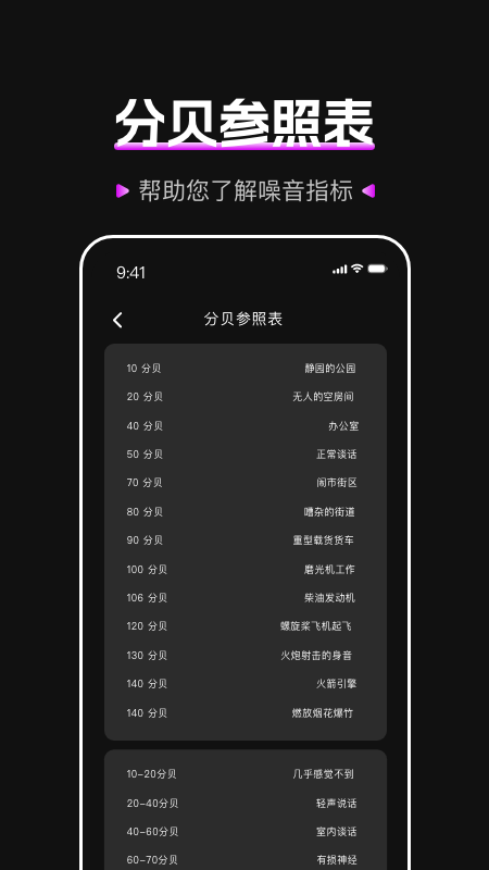 标准噪音分贝检测仪