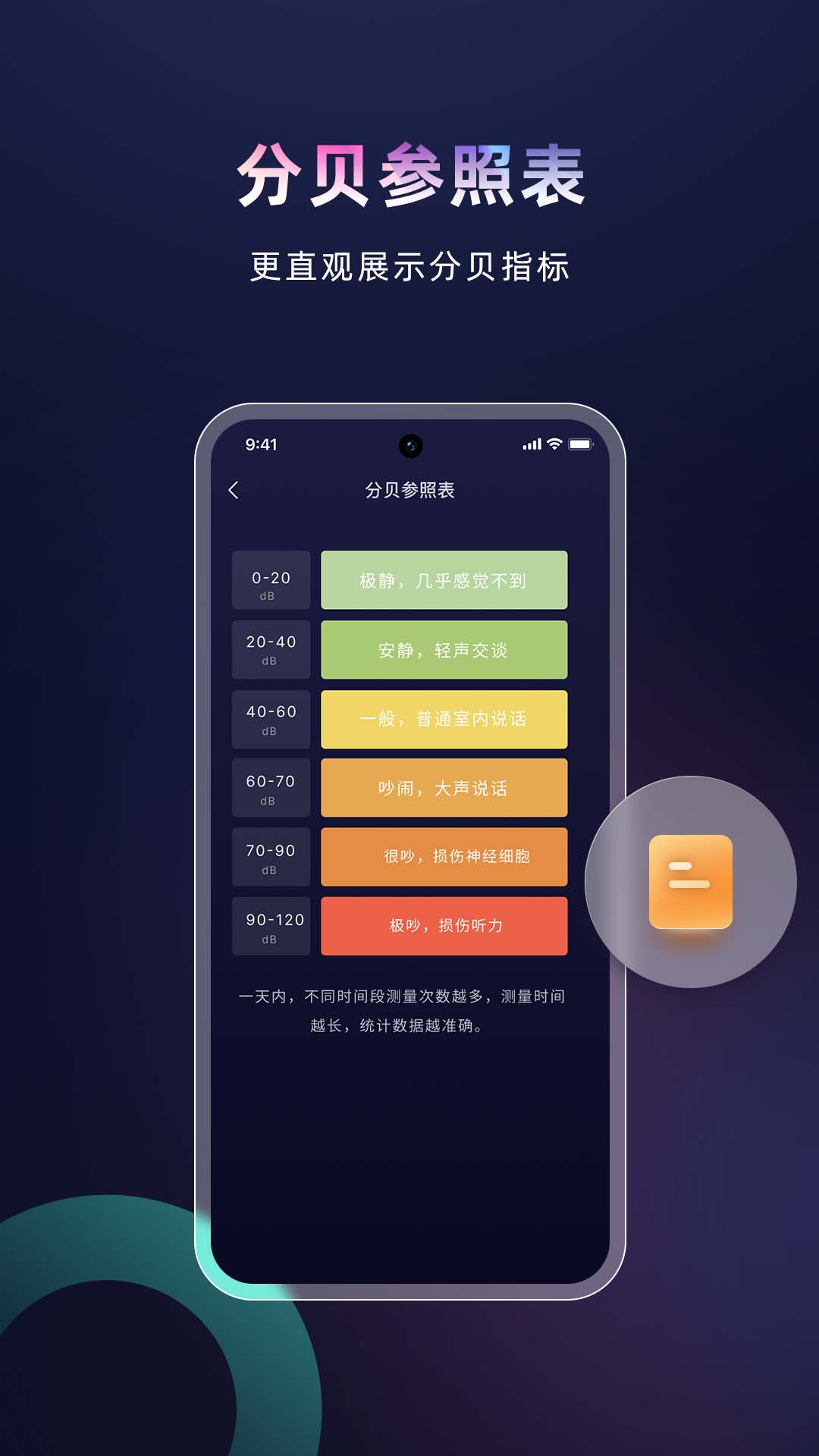 声音分贝检测仪截图2