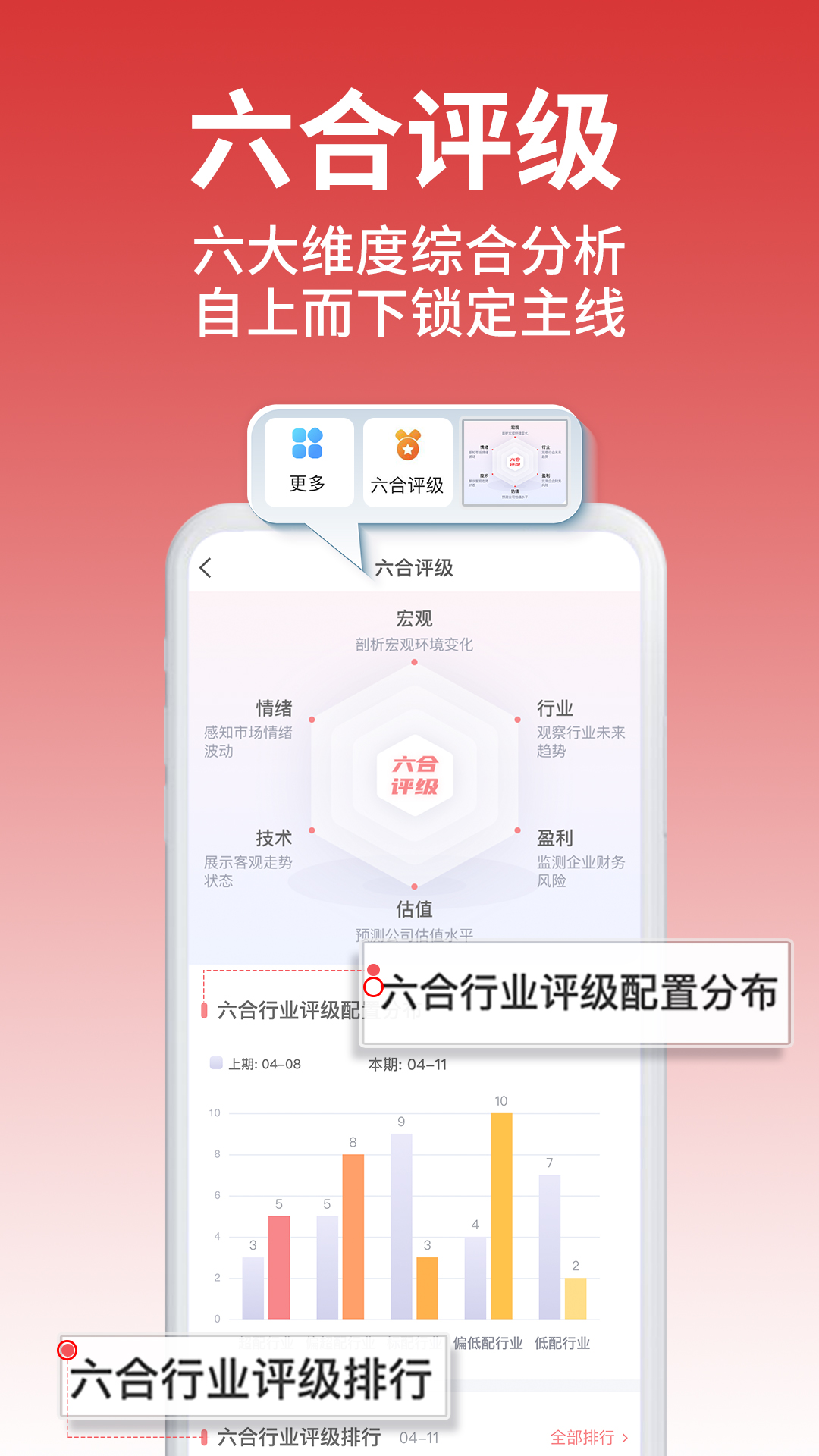 六合智投截图3