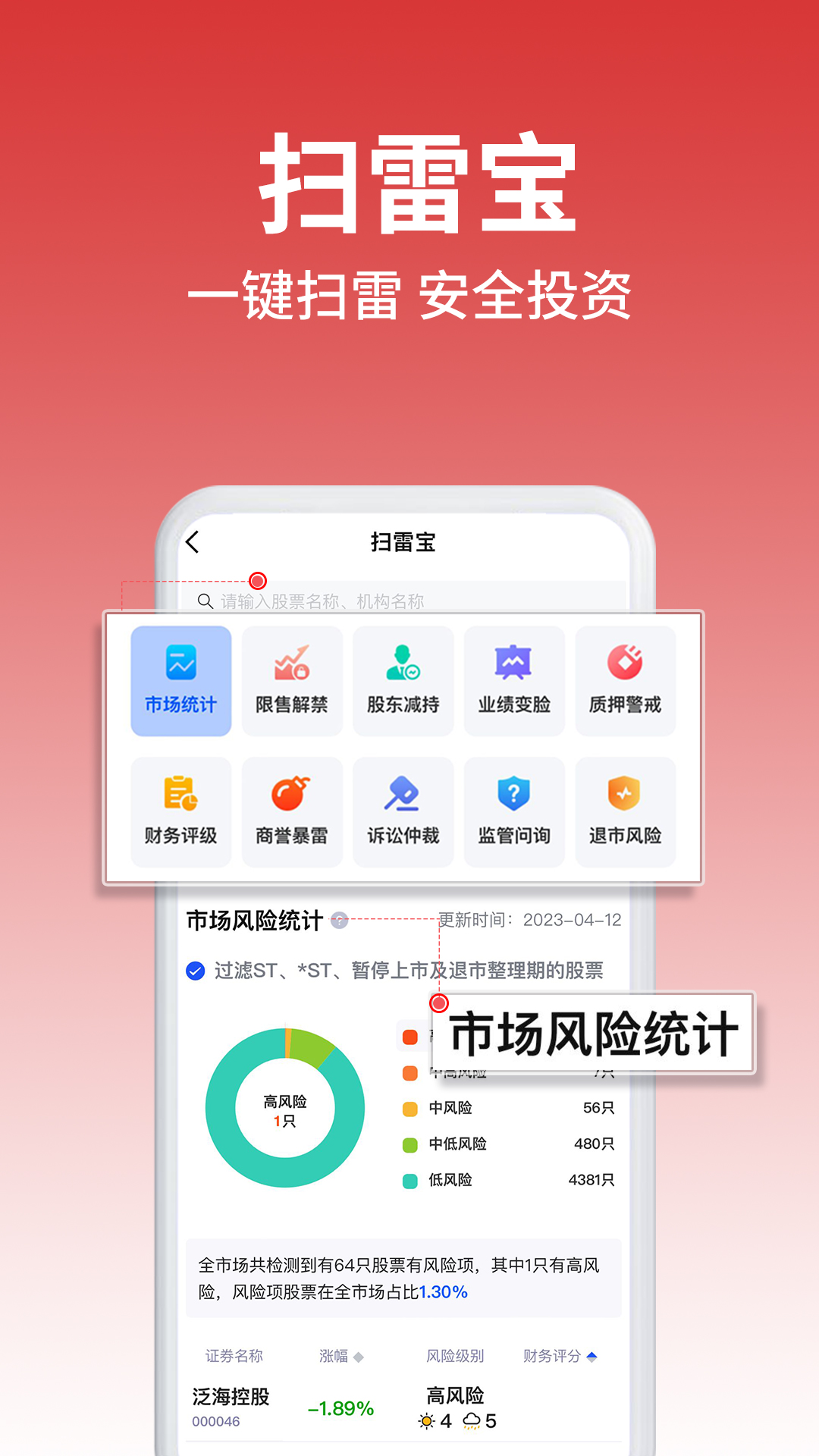 六合智投截图4
