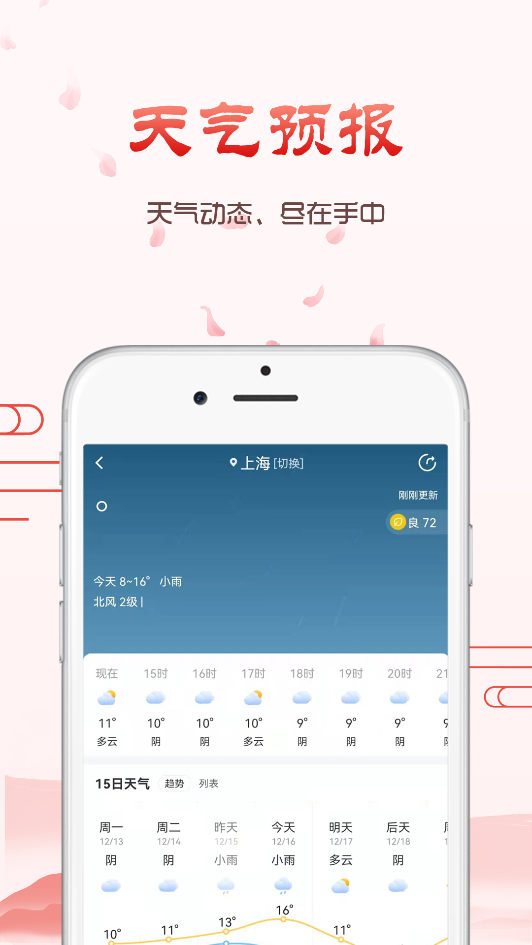 神农万年历截图2