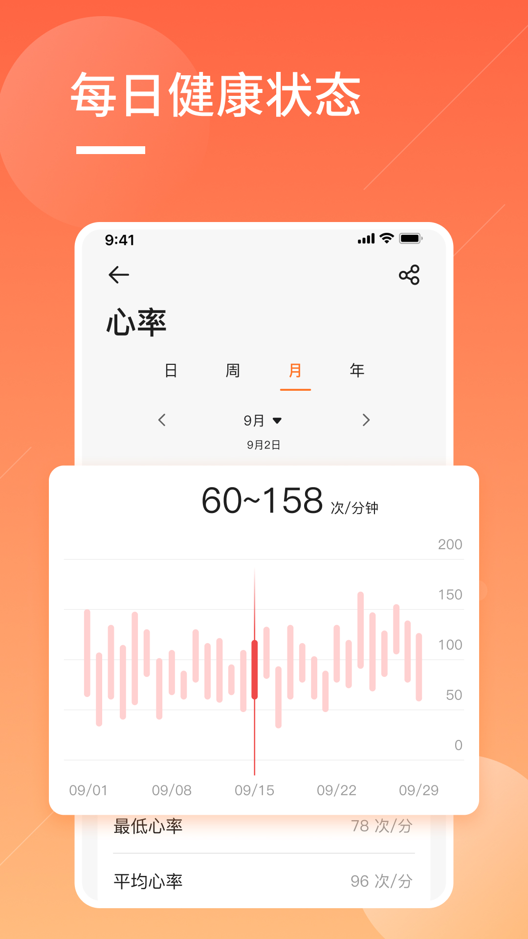 橙子大健康截图2
