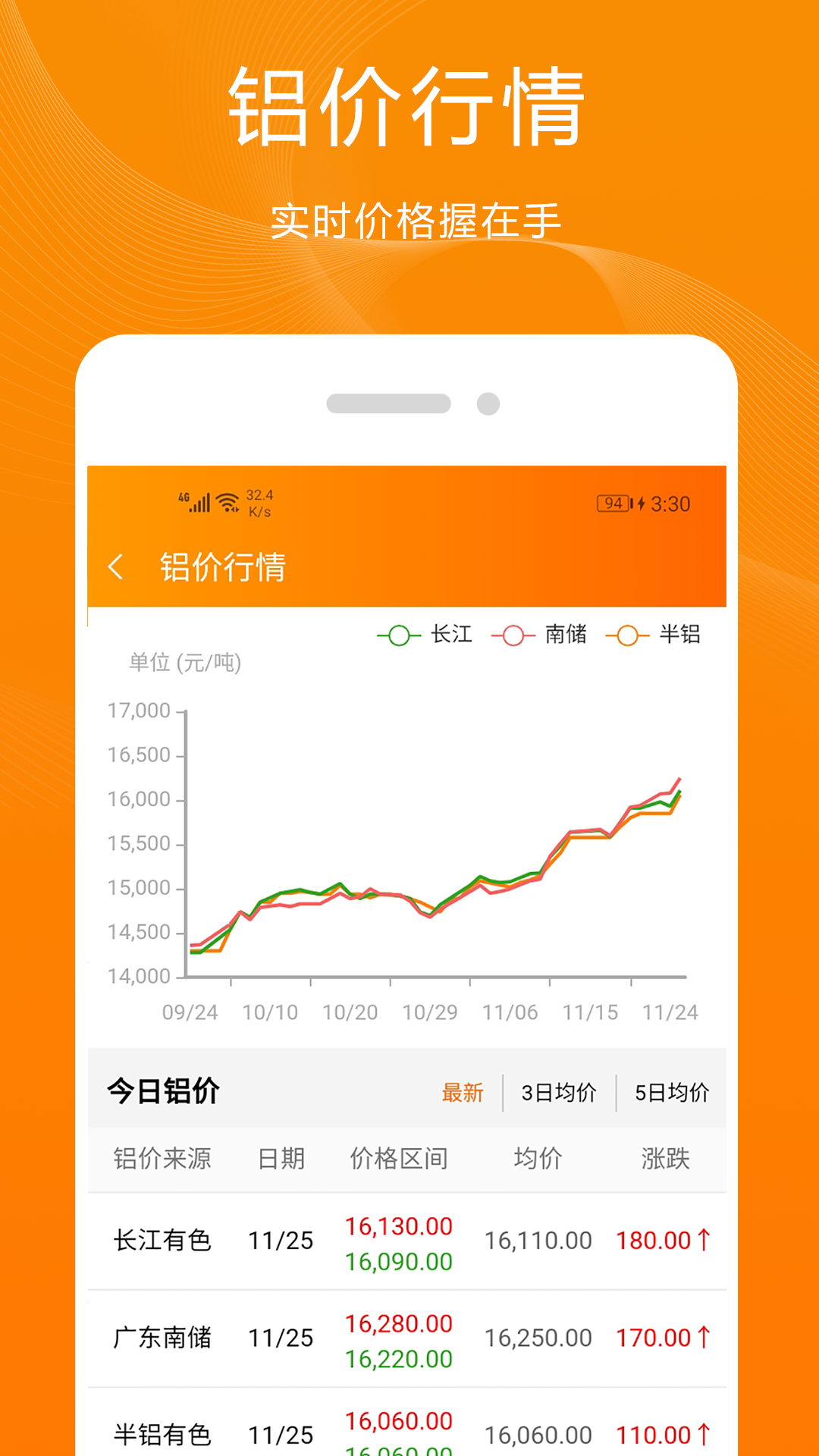 青牛截图2