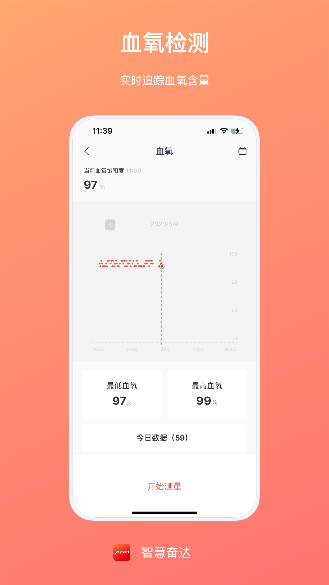 智慧奋达截图1
