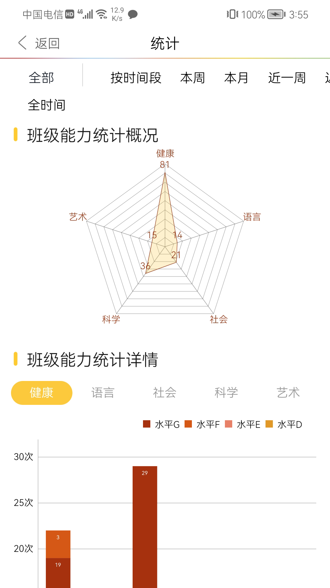 五向全能教师端截图2