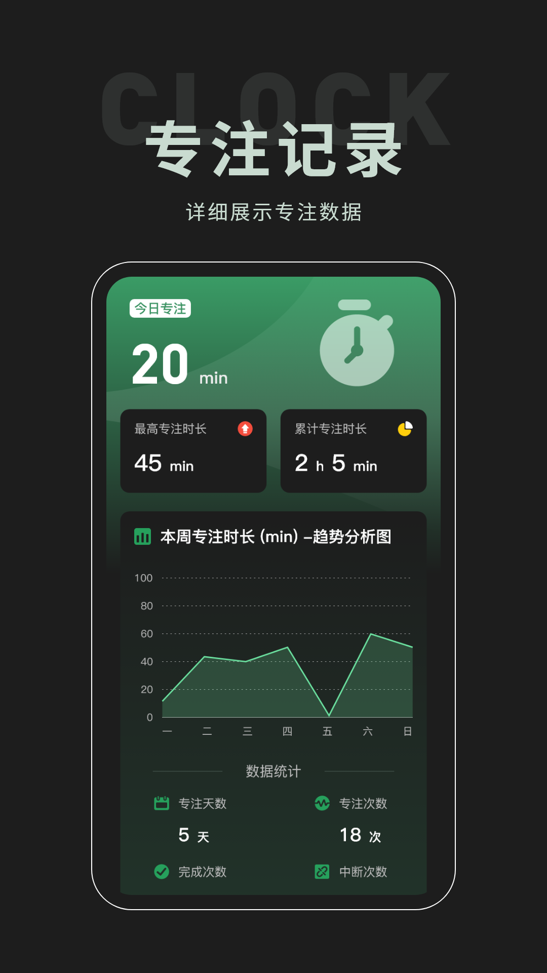 全屏专注时钟截图3