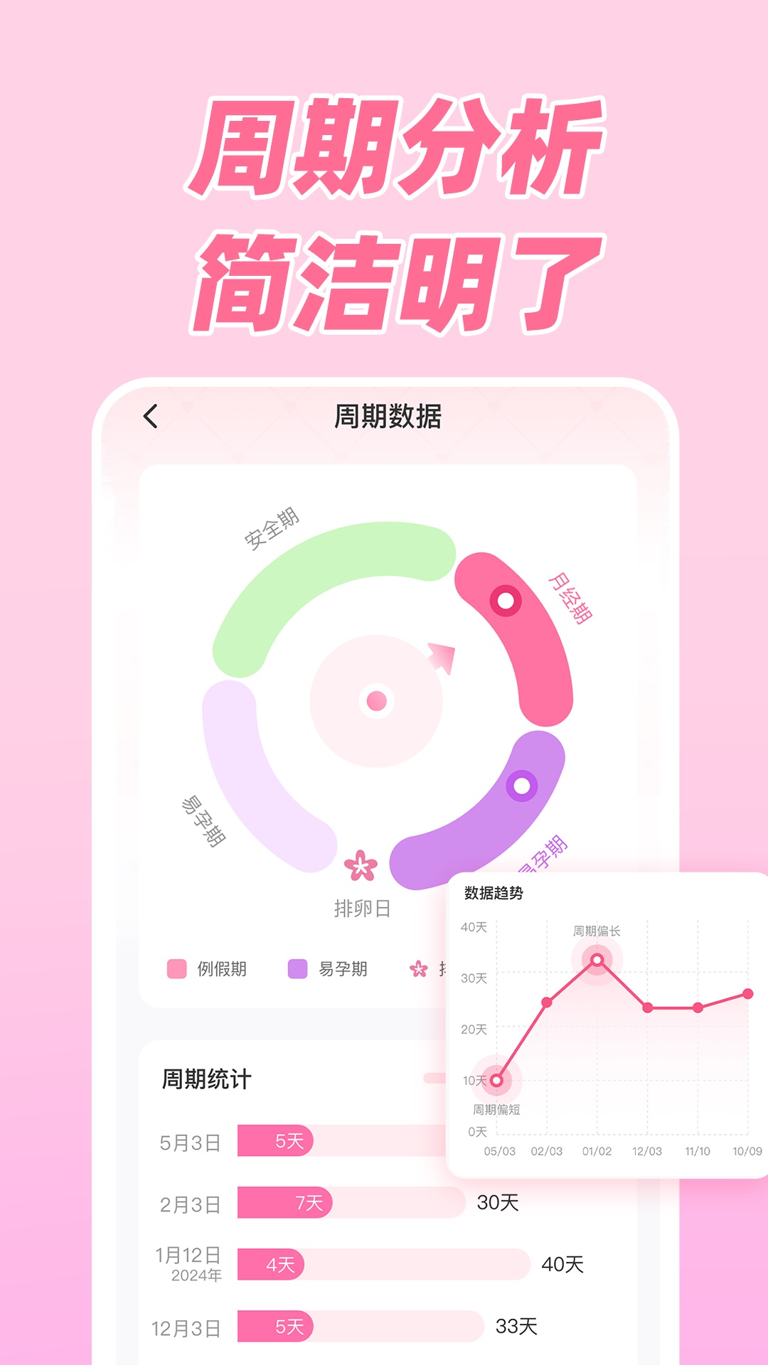 柚子大姨妈截图3